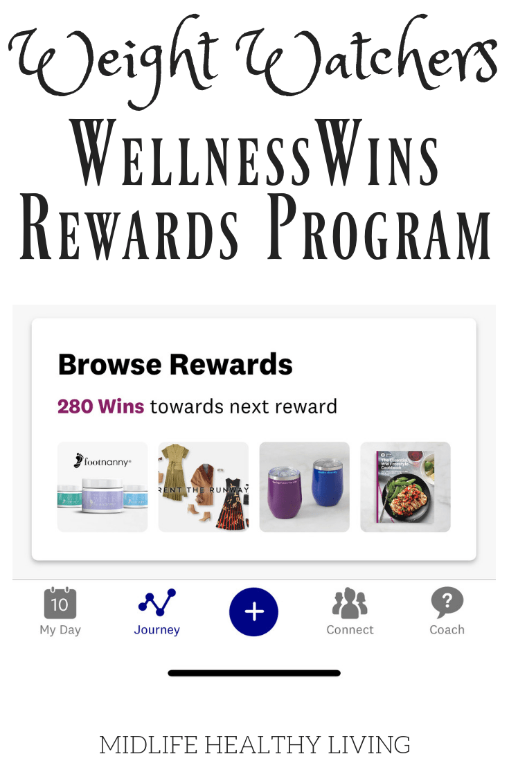 one of the new parts of the weight watchers program is their