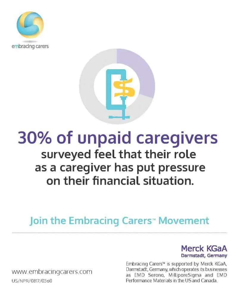 Unpaid caregivers take on multiple roles. This can be rewarding and stressful at the same time. Show them support. Spread the word to raise awareness.
