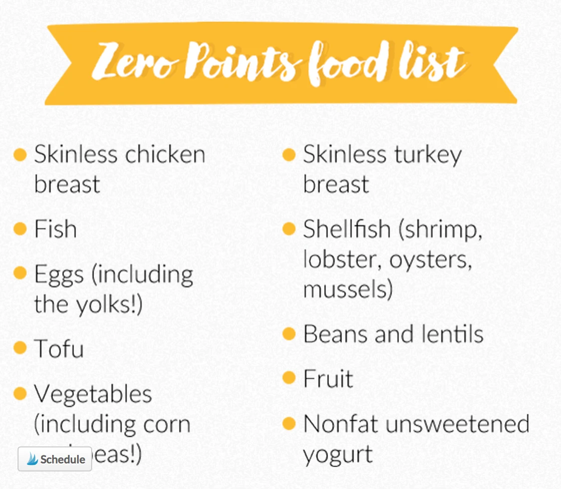 For the Weight Watchers SmartPoints FreeStyle Update there are some great new changes that will make tracking your foods even easier. Weight Watchers SmartPoints FreeStyle Update | FreeStyle Update | Weight Watchers FreeStyle Update | SmartPoints FreeStyle | FreeStyle | Weight Watchers SmartPoints | Smart Points