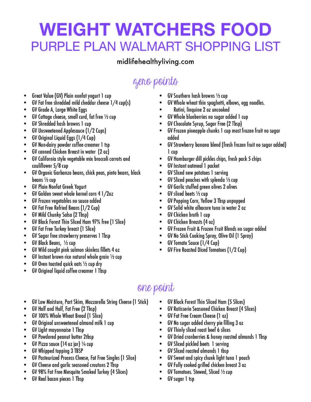 Choosing foods to buy from Walmart for Weight Watchers Purple Plan just got a whole lot easier. This WW Purple Walmart Groceries post is what you need. The list is broken down by point values, of Great Value foods you can buy at Walmart for WW Freestyle Purple Plan. 