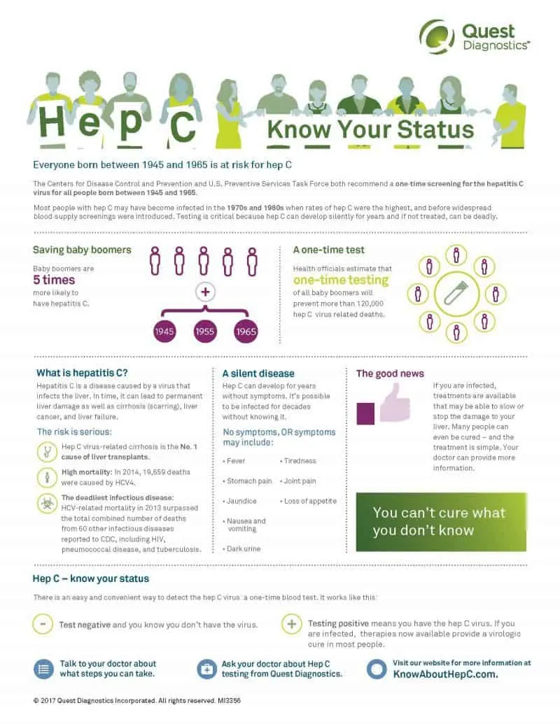 Baby Boomers Do You Know About Hepatitis C?