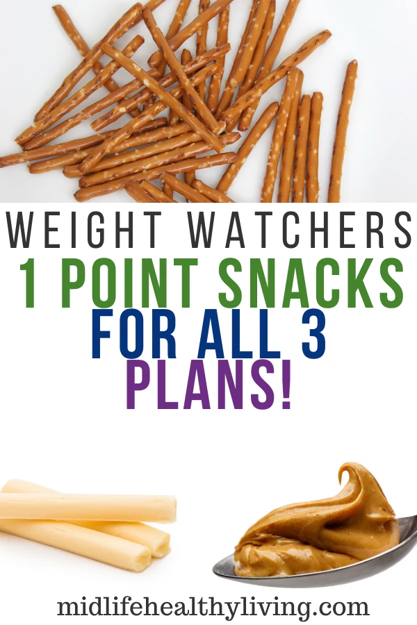Weight Watchers 1 Point Snacks myWW+ Update