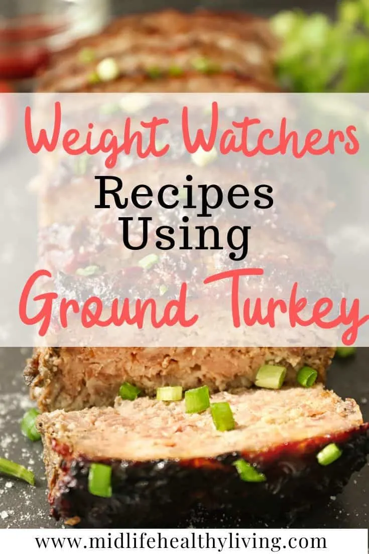 Another pin showing the WW recipes using ground turkey.