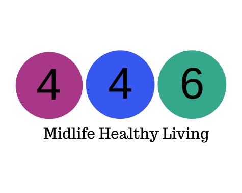 weight watchers points bubbles showing 4 on blue and purple and 6 on green.