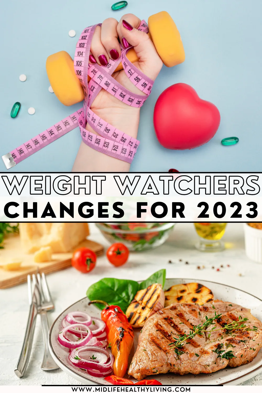 Pin showing the new weight watchers changes for 2023