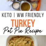 Pin showing the finished turkey pot pie recipe ready to share
